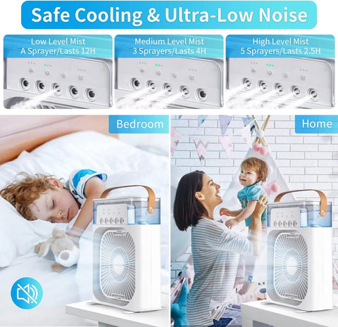 Portable Air Conditioner Fan Usb Electric Fan With Led Night Light, Fine Mist Water, And Humidifier Function | Led Night Light Water Mist (random Color)